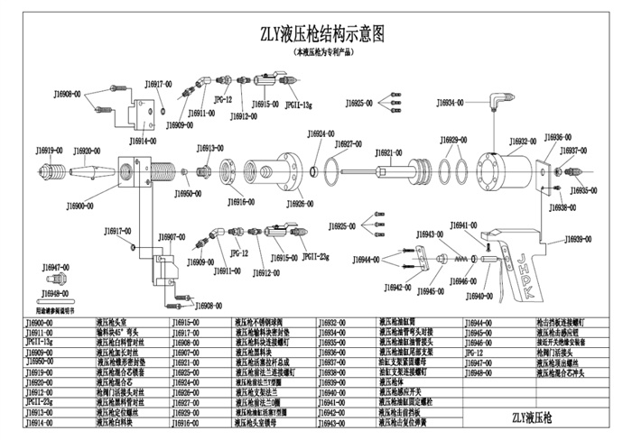Exploded View of ZLY Hydraulic Gun