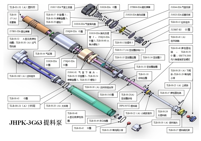 Exploded View of 3G-63 Lifting Pump