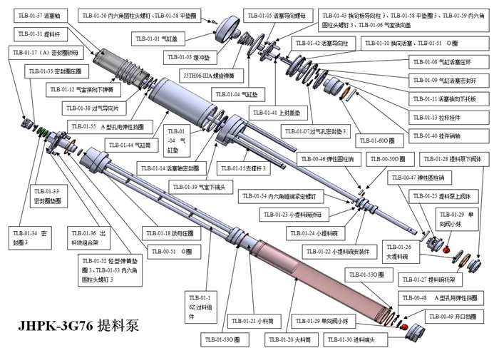 Exploded View of 3G-76 Lifting Pump
