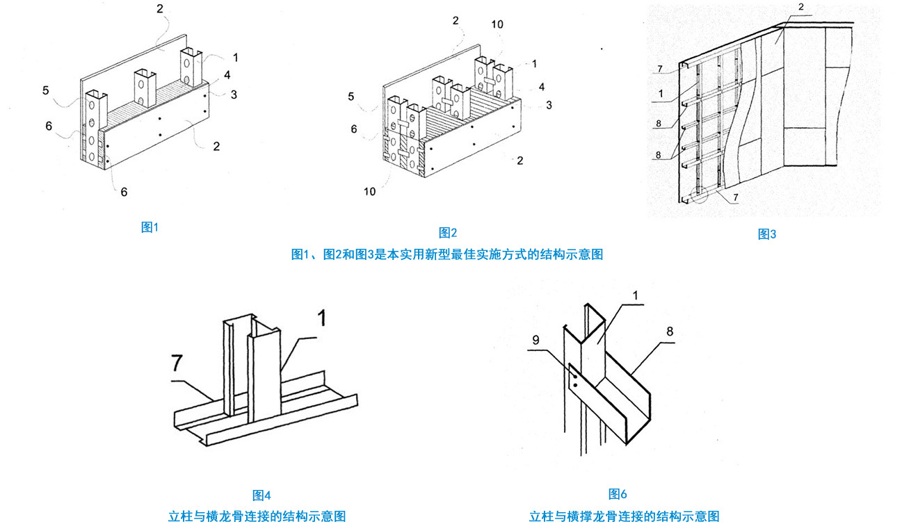 現(xiàn)澆墻體系統(tǒng)