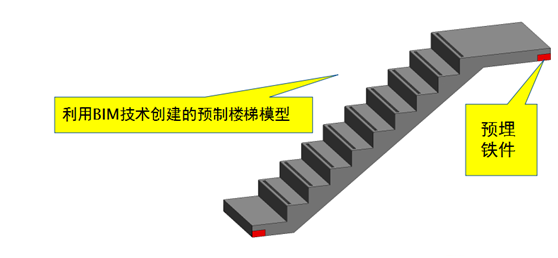 圖片名稱