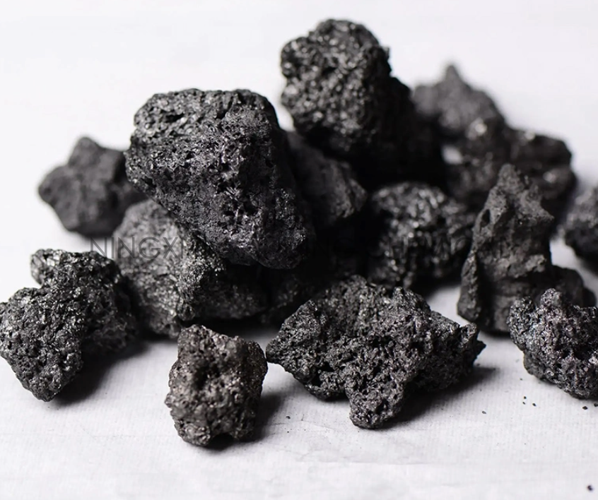 Unlock the Potential of Non-Metallic Mineral Production with Calcium Carbide Particles.