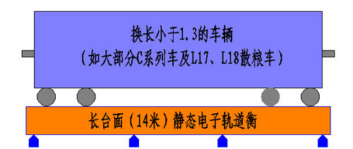 沈陽衡器制造有限公司