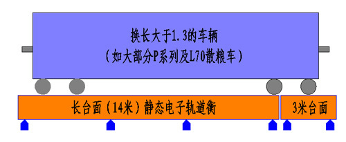 沈陽衡器制造有限公司