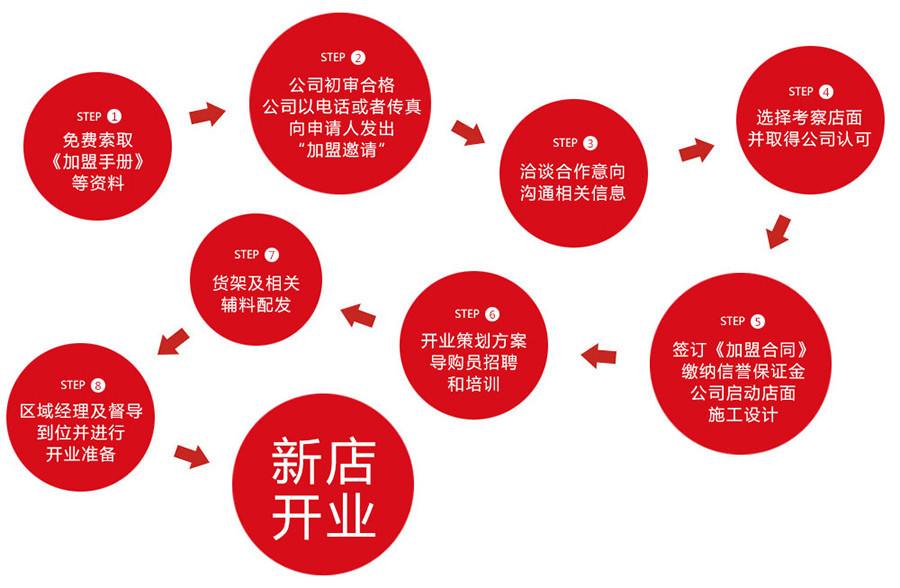 伊婷人
