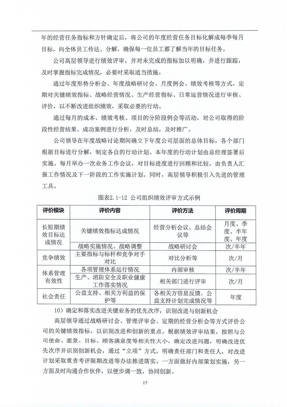 2024 Company Social Responsibility Report