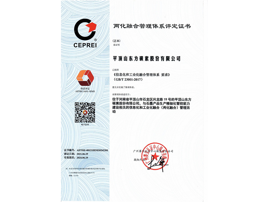 Identification of two-way integration management system Identification of two-way integration management system