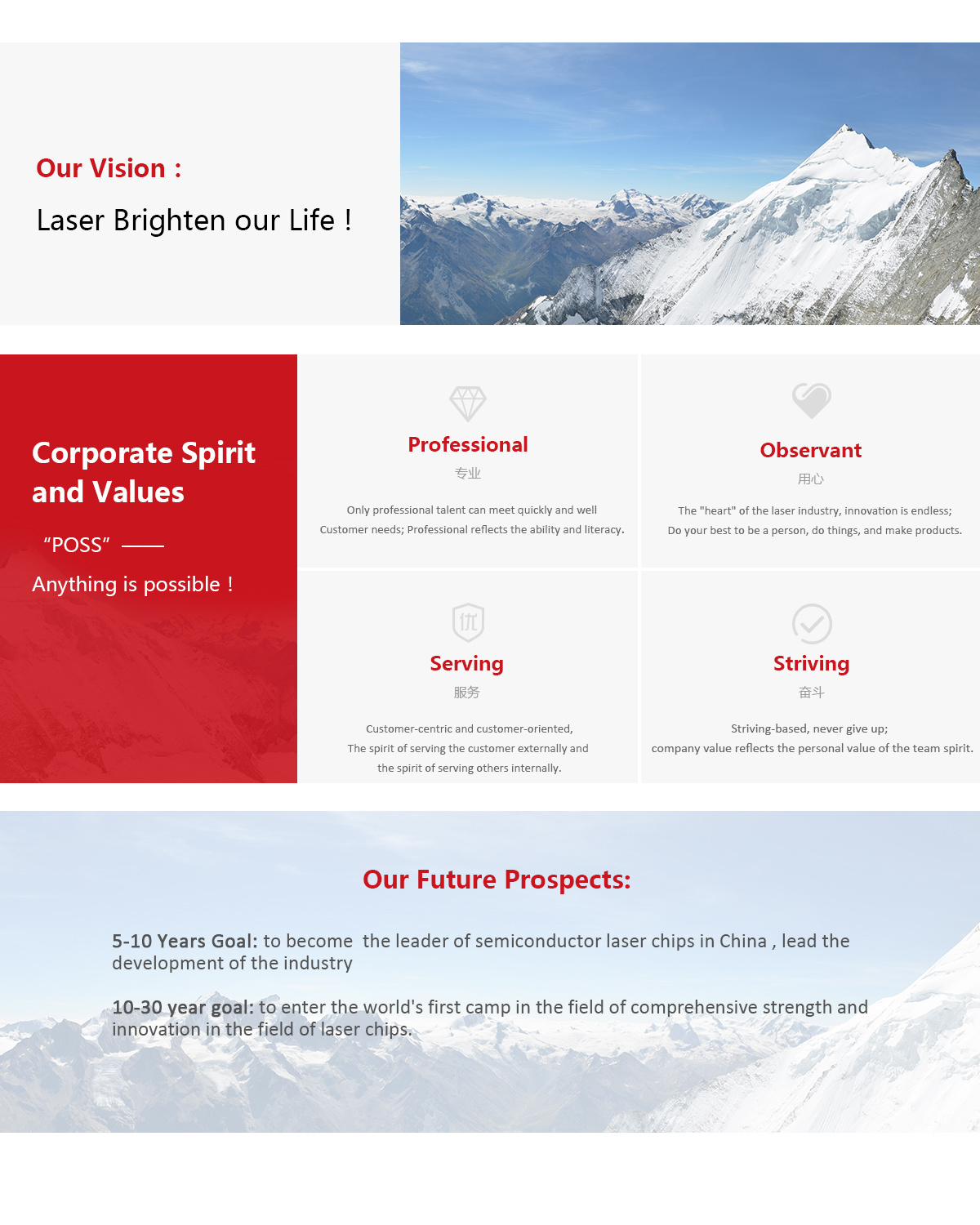 Corporate Culture