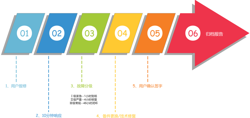 图片名称