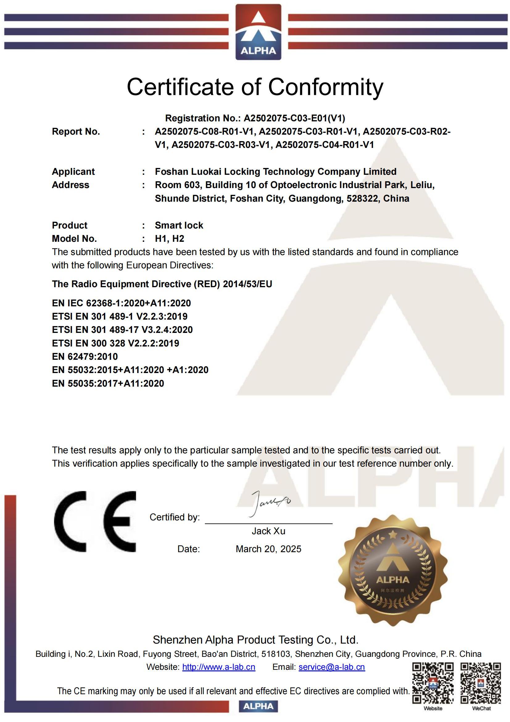 H1 and H2 CE Certificate