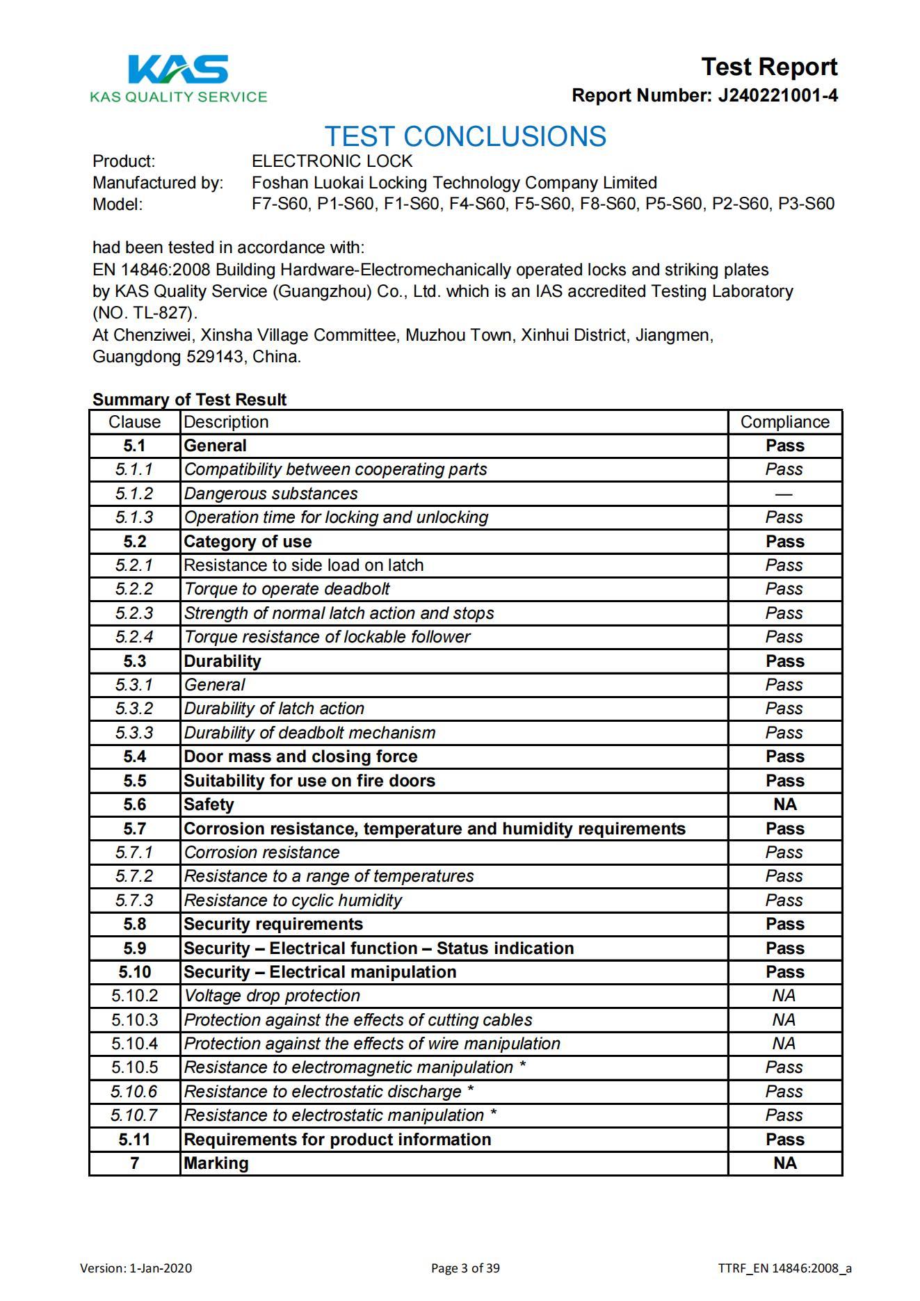CE-EN148462 Test Report