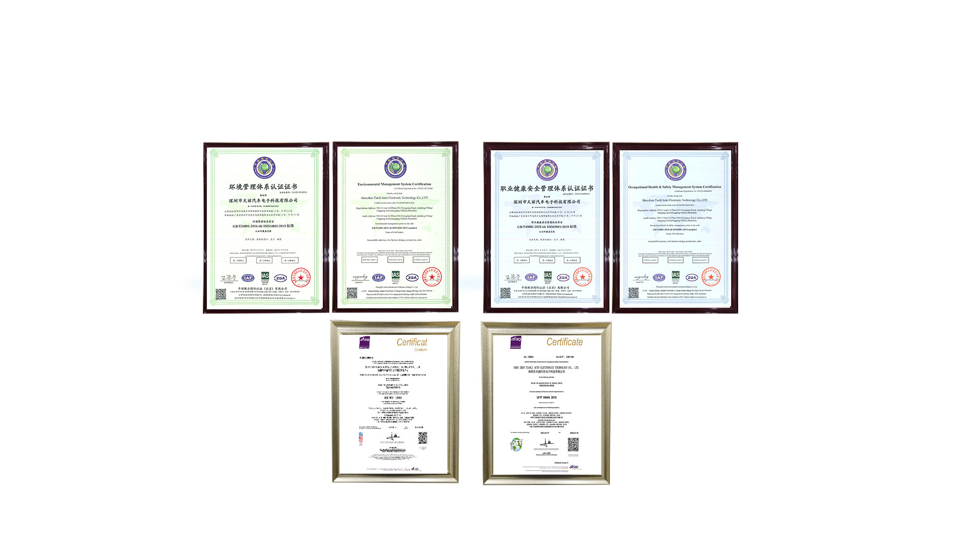 QUALIFICATION QUALIFICATION