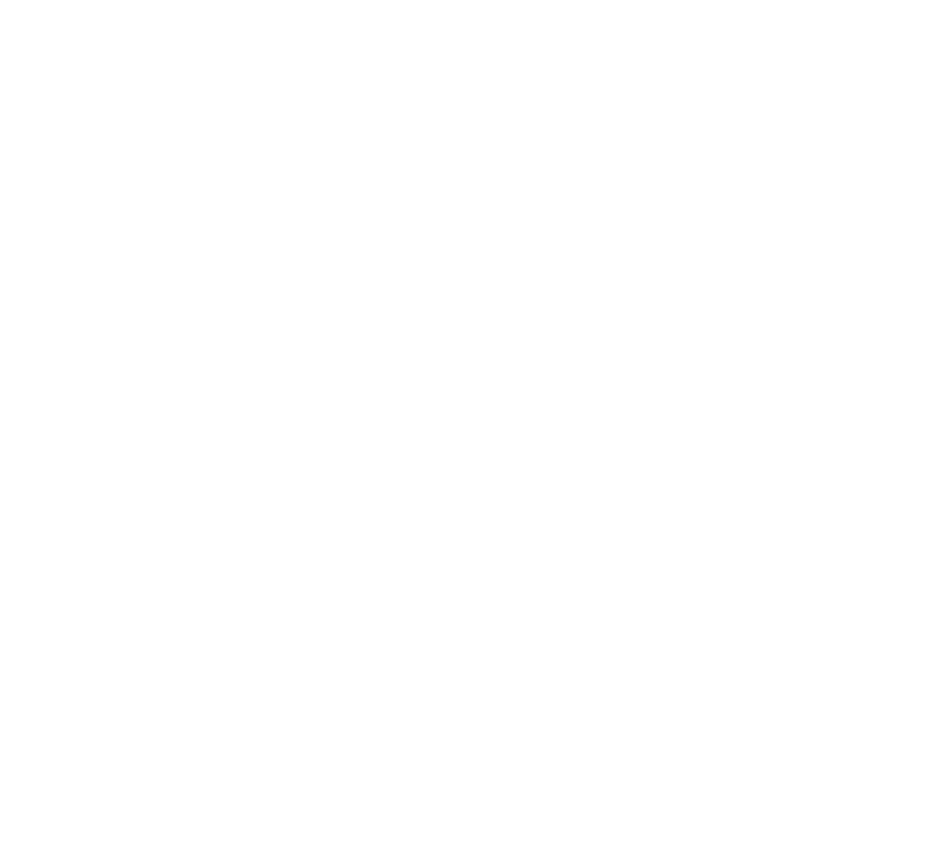 SIBRE