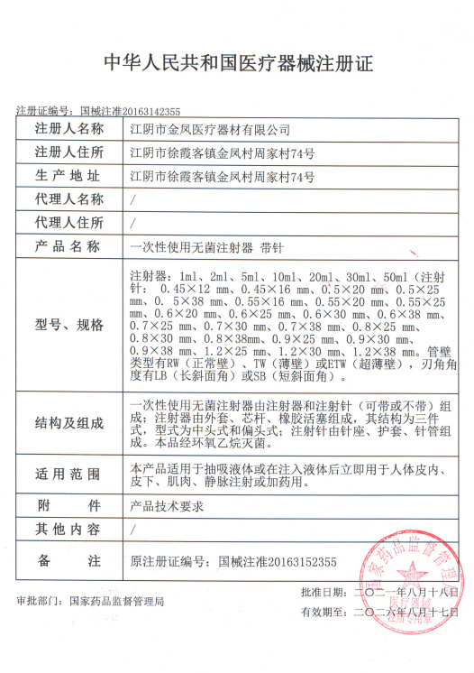 Syringe registration certificate