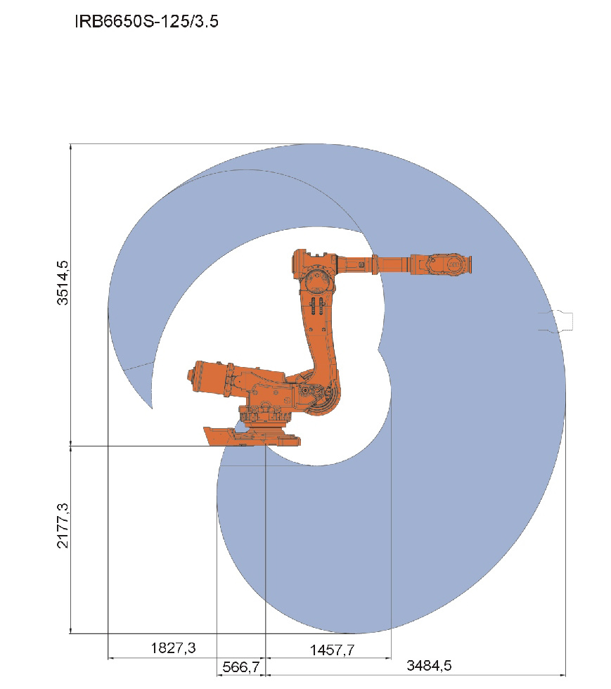 ABB IRB6650S