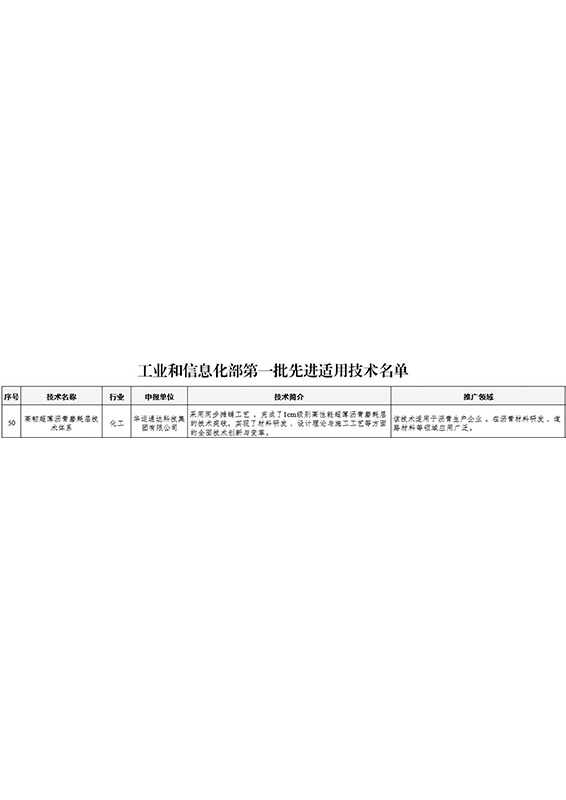 图片名称