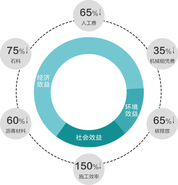 图片名称 图片名称