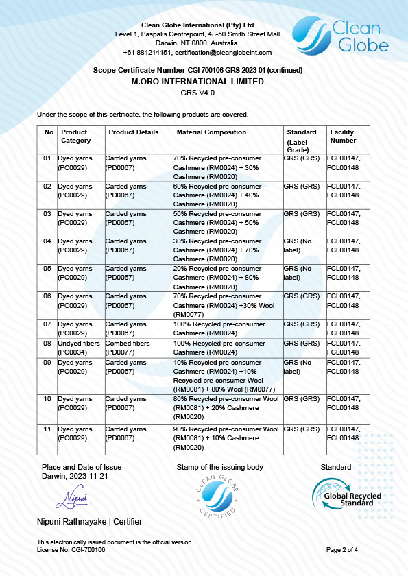 M.ORO GRS Scope Certificate Number CGI-700106-GRS M.ORO GRS Scope Certificate Number CGI-700106-GRS