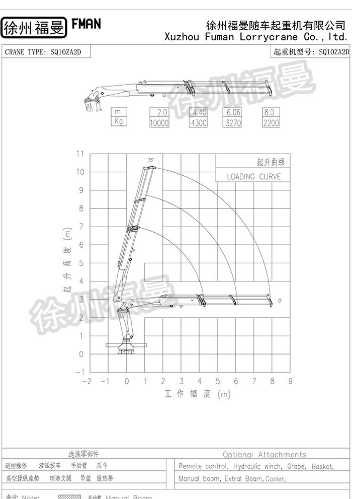 F500S-3CT 船用起重機