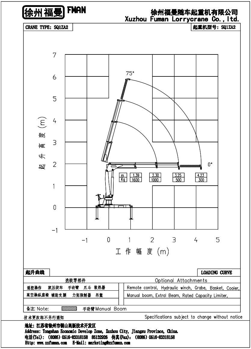 25噸折臂式起重機 SQ25Z