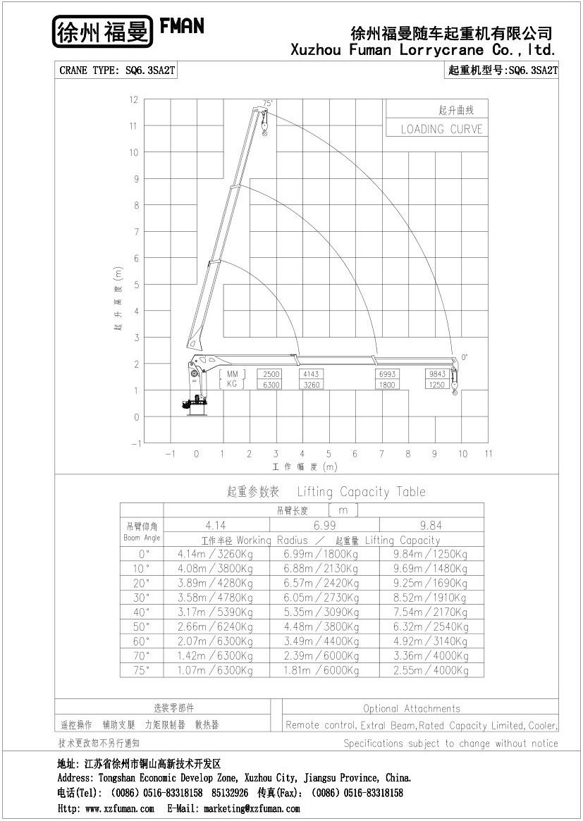 6噸折疊臂軌道起重機(jī)