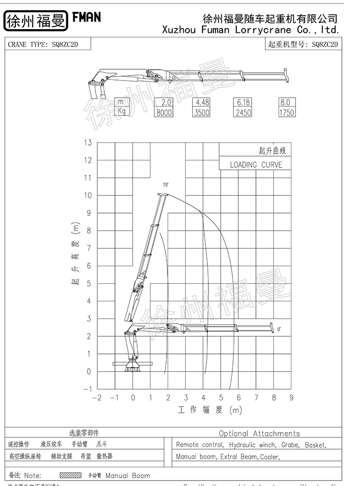 F500S-3CT 船用起重機