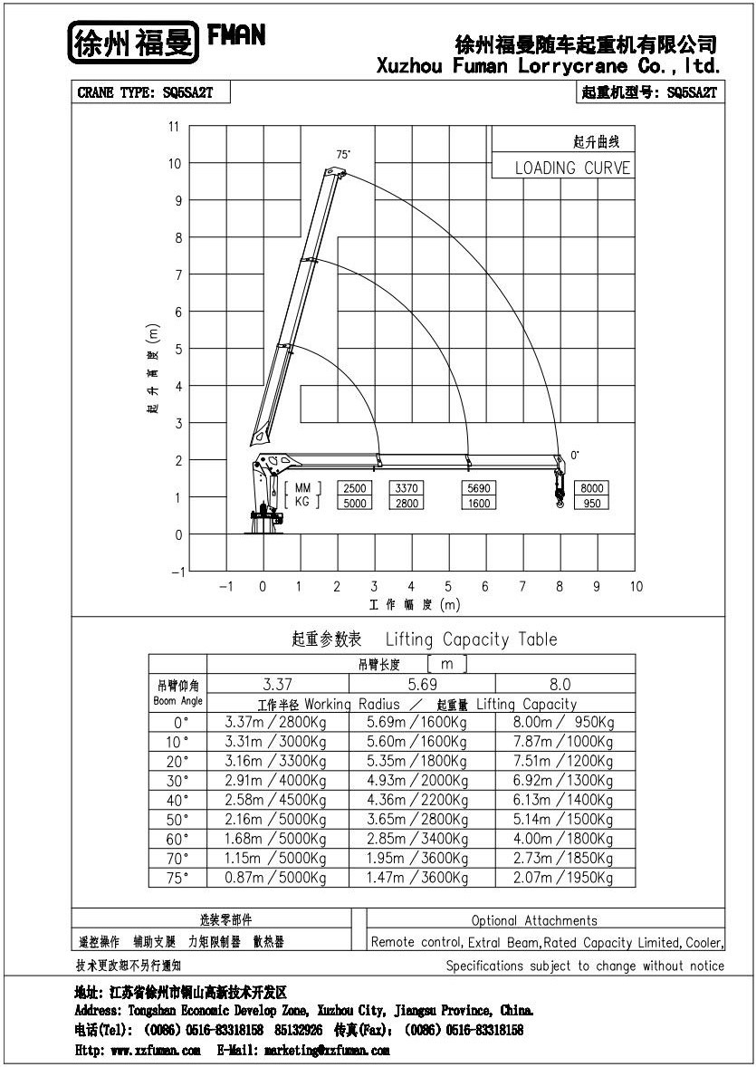 6噸折疊臂軌道起重機