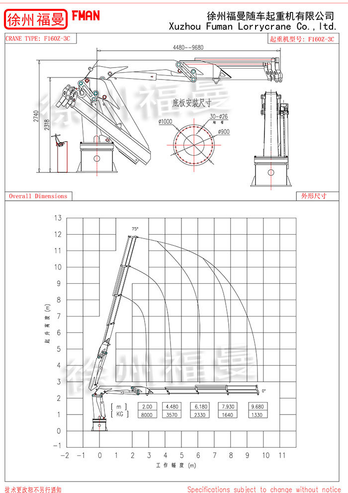 F500S-3CT 船用起重機(jī)