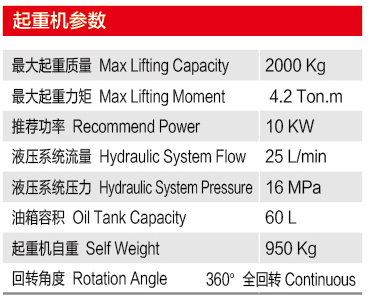 6噸折疊臂軌道起重機(jī)