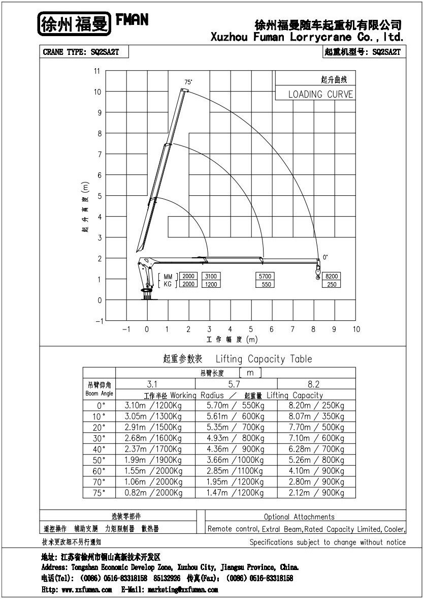 6噸折疊臂軌道起重機(jī)