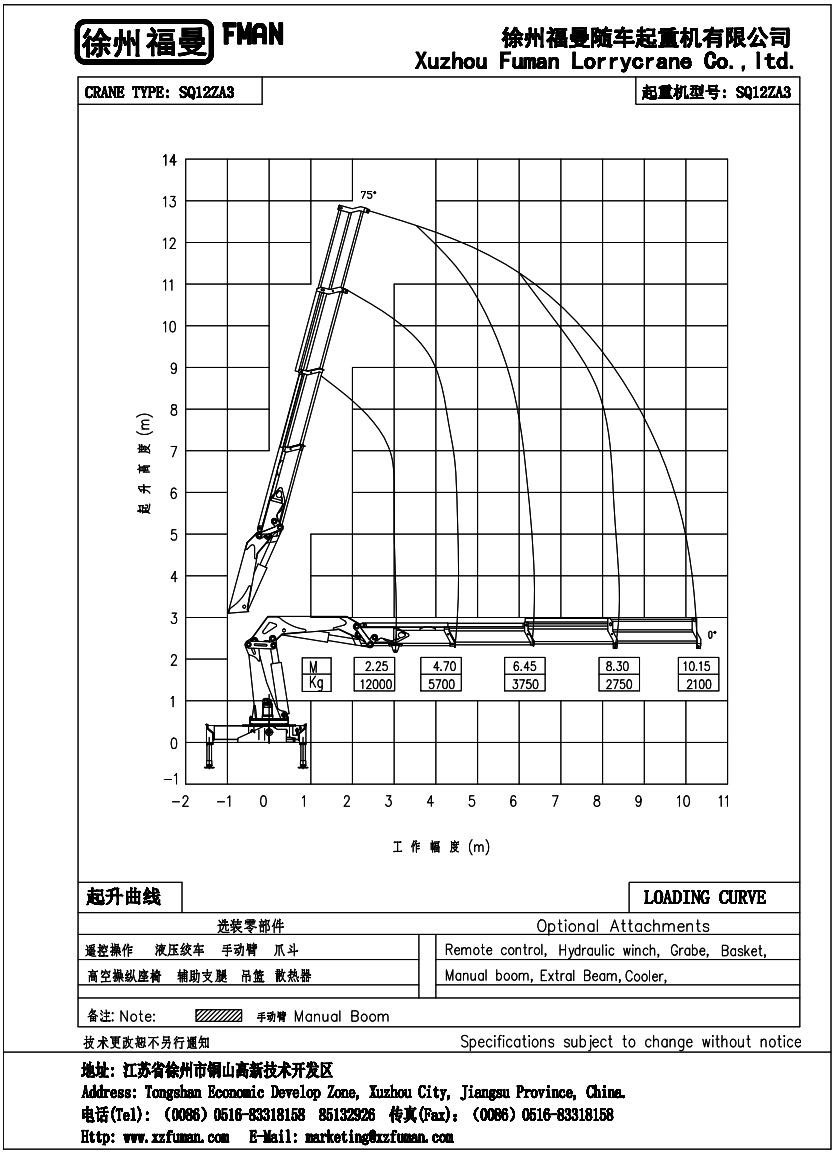 25噸折臂式起重機 SQ25Z