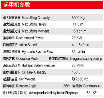 F500S-3CT 船用起重機