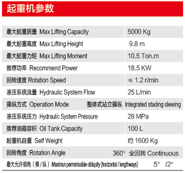 F500S-3CT 船用起重機(jī)