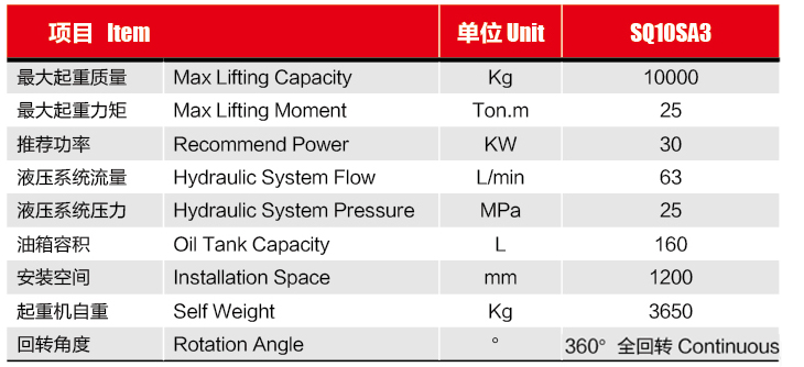 20噸直臂式起重機 SQ20S