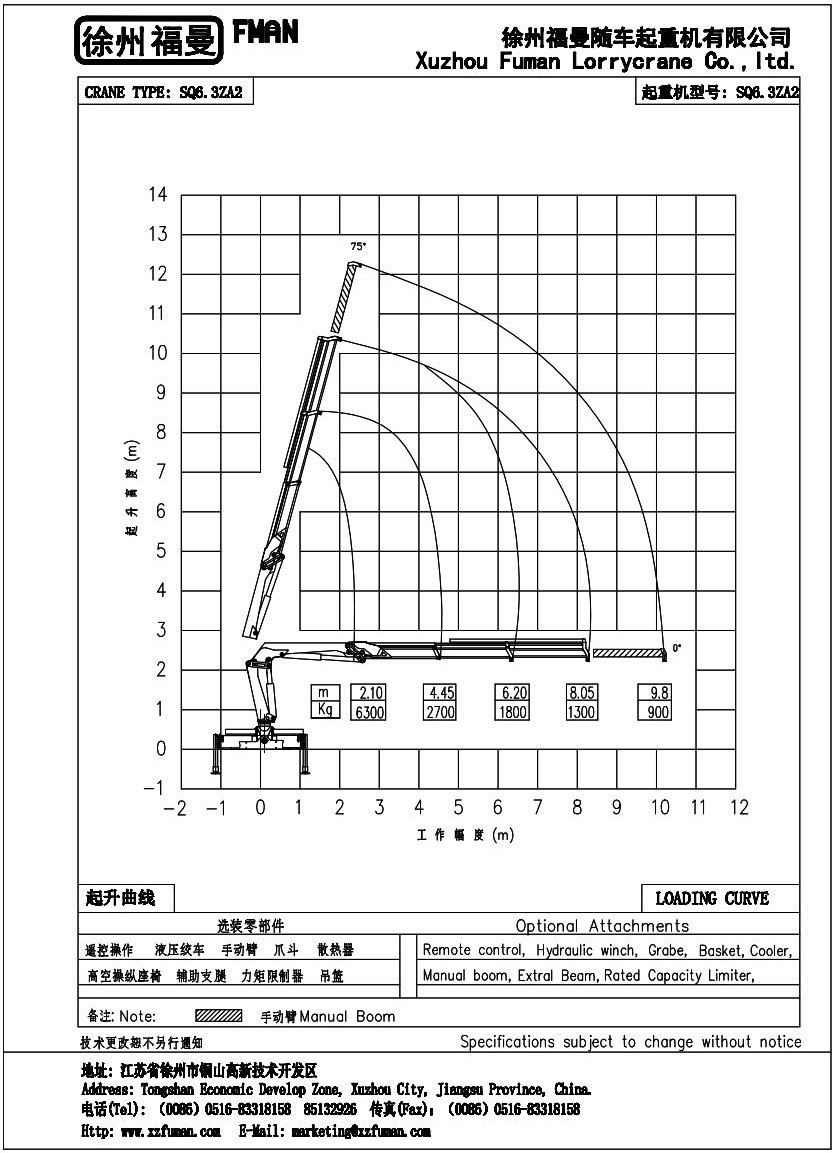 25噸折臂式起重機 SQ25Z
