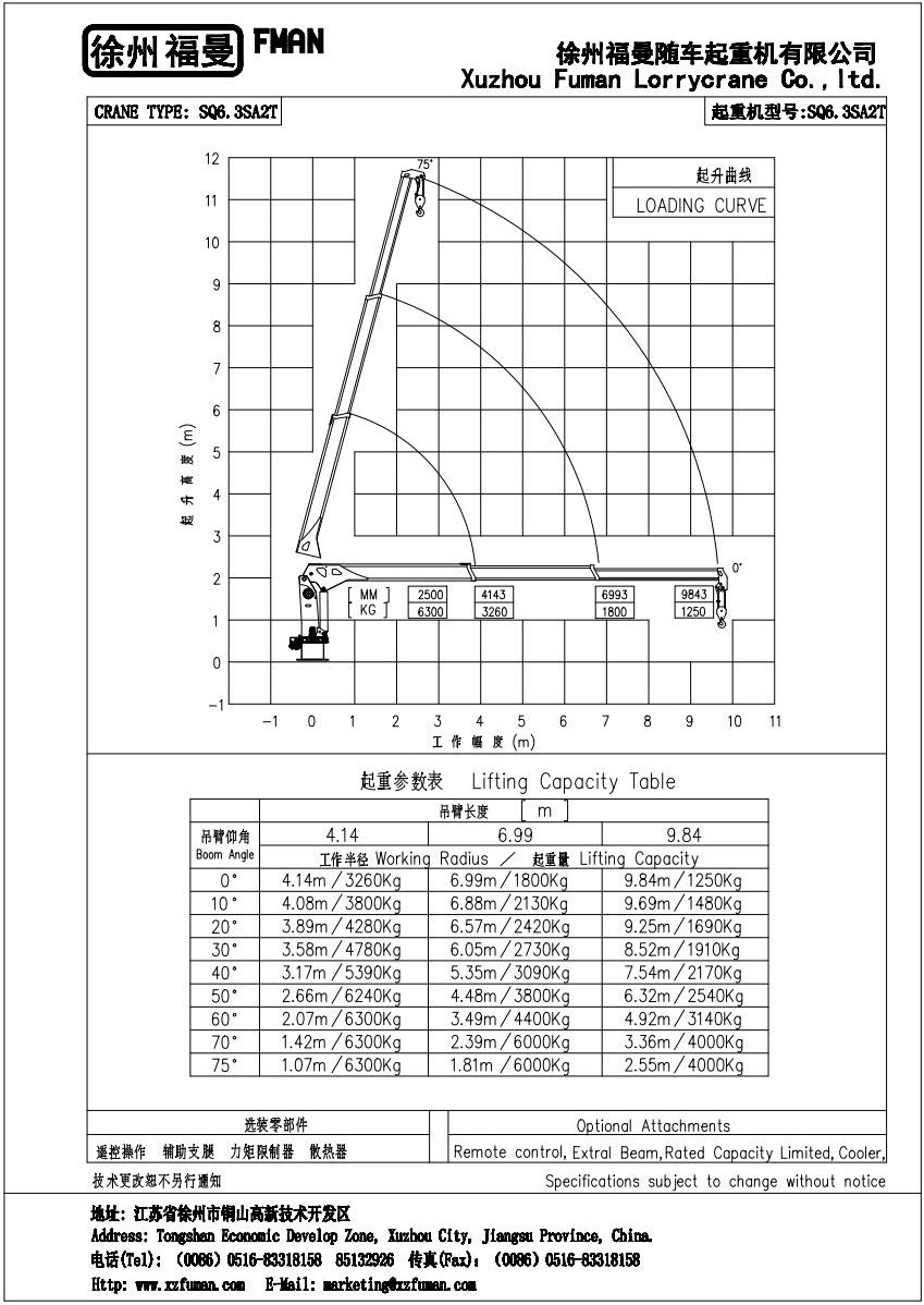 6噸折疊臂軌道起重機