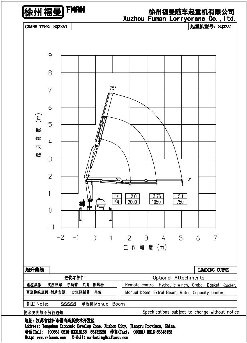25噸折臂式起重機 SQ25Z