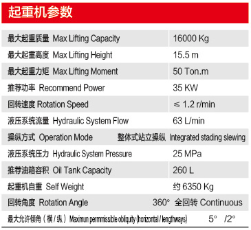 F500S-3CT 船用起重機(jī)