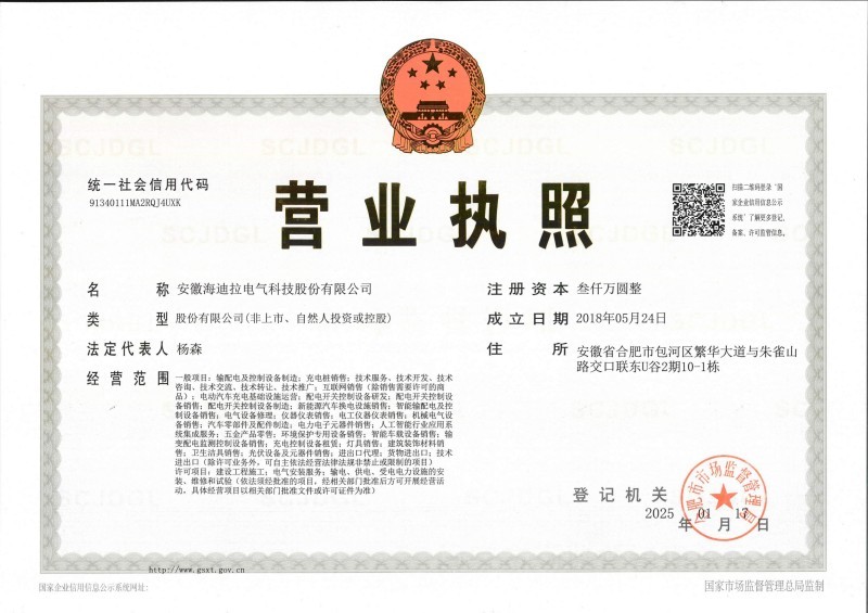 Business License Business License