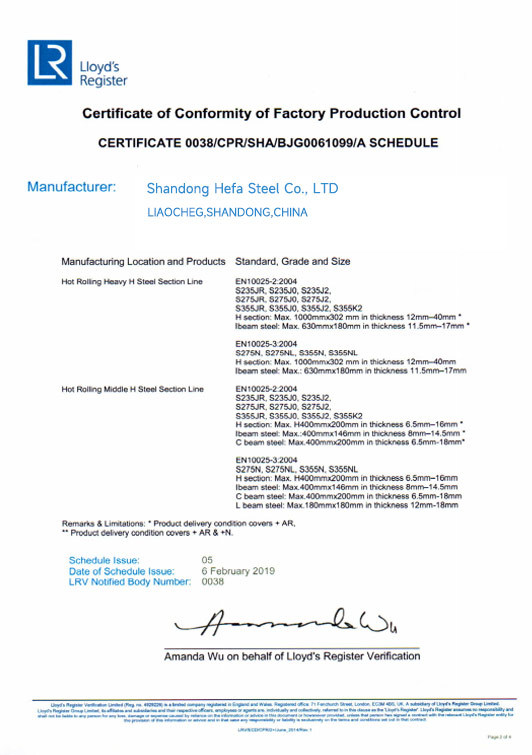 Certificate of Conformity of Factory Production ControlCERTIFICATE 0038/CPR/SHAVBJG0061099/A SCHEDULE