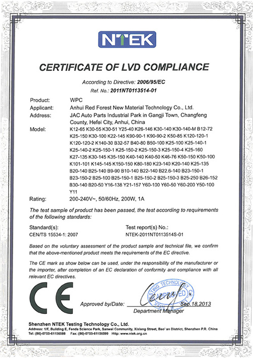 El último certificado CE