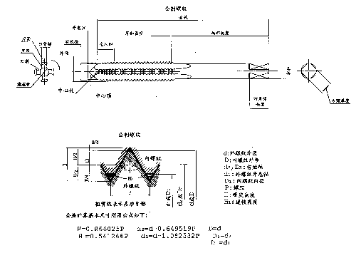 螺丝攻的选定