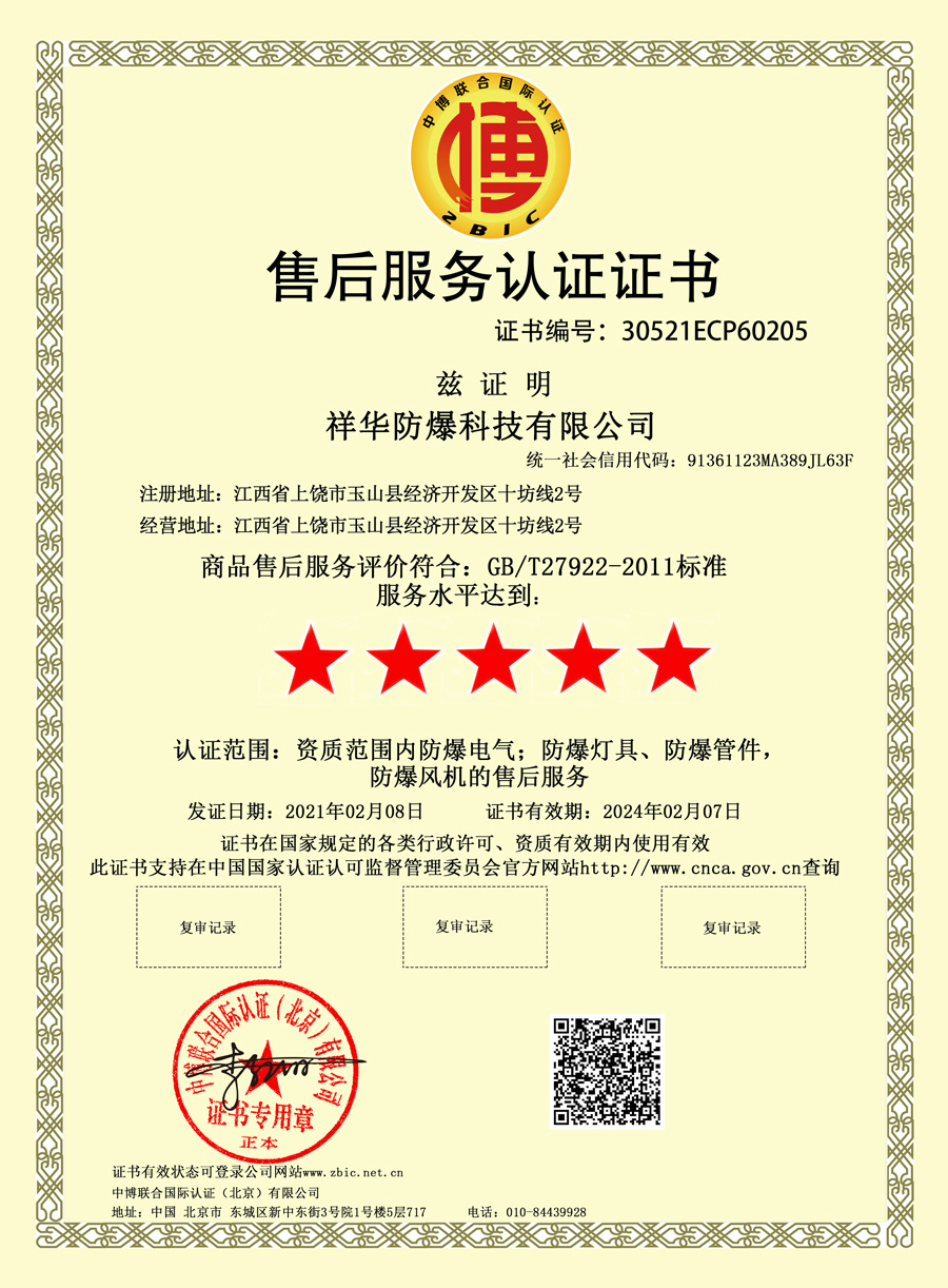 Credit Rating Certificate Credit Rating Certificate