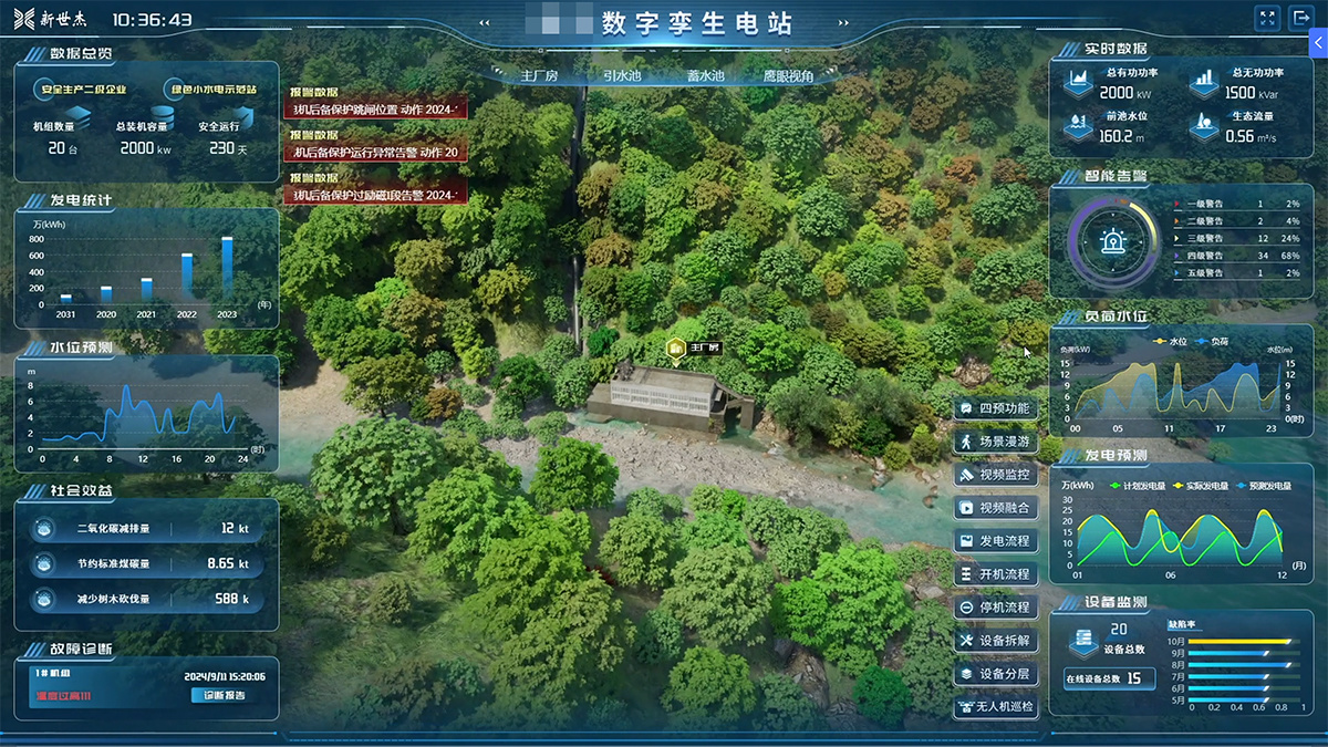 智能运维