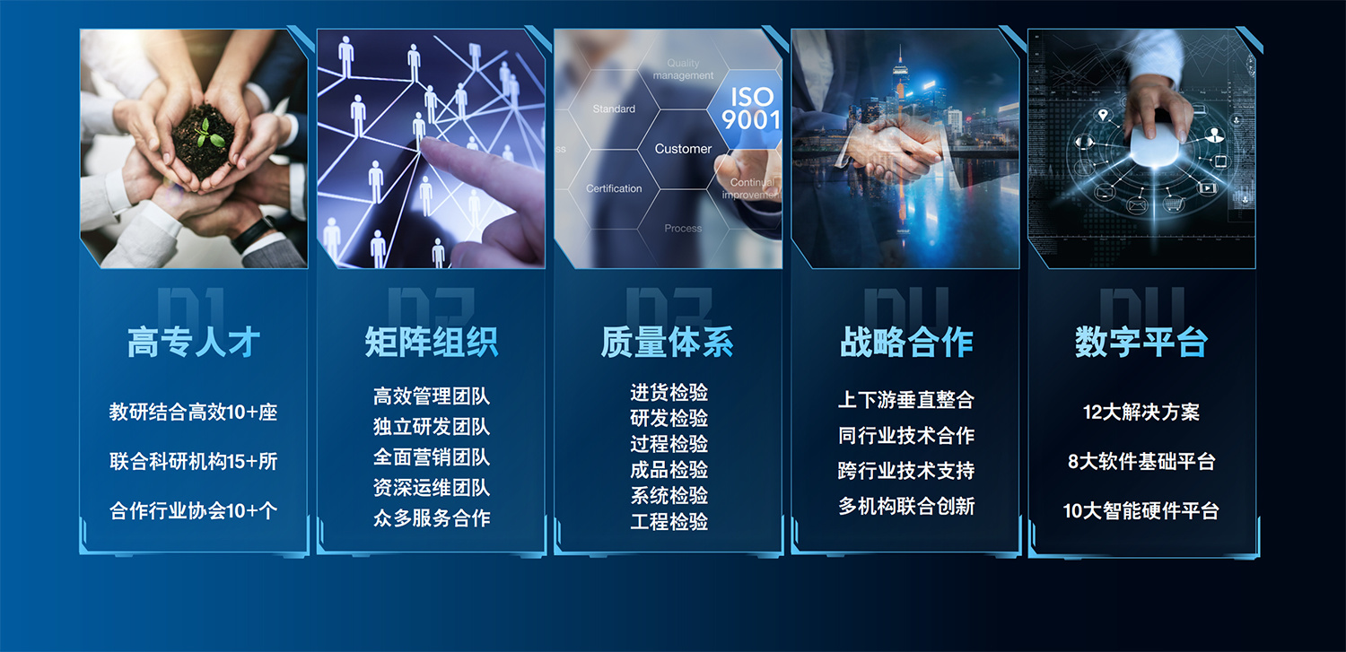高效组织