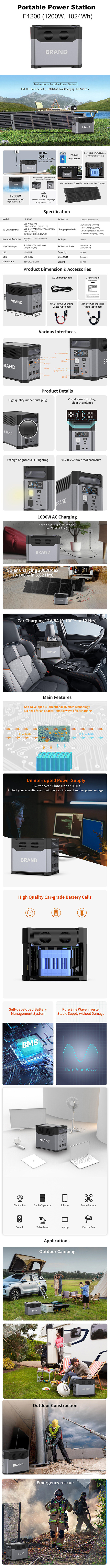 Portable Power Station