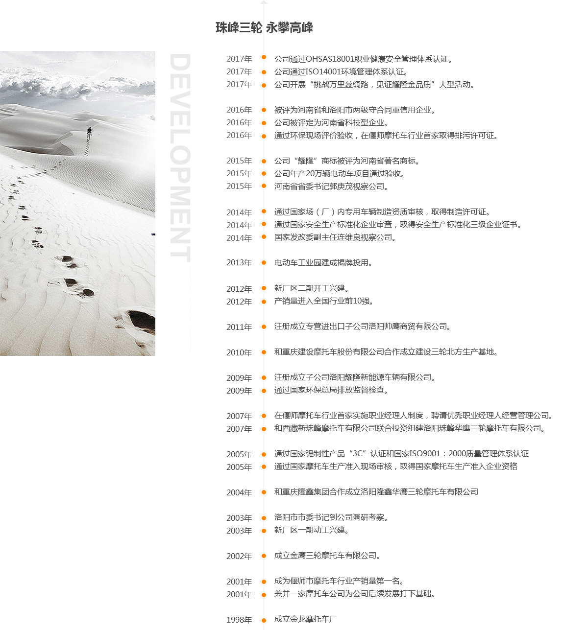 發展歷程