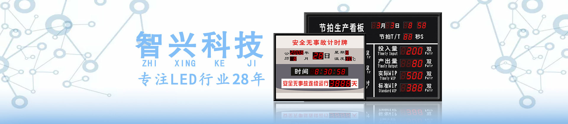 智興科技專注LED行業(yè)28年