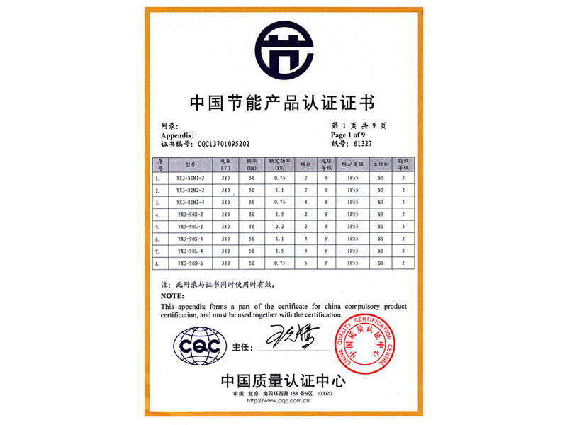 0.75-2.2KW