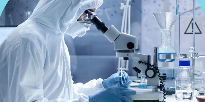 R & D CAPABILITY